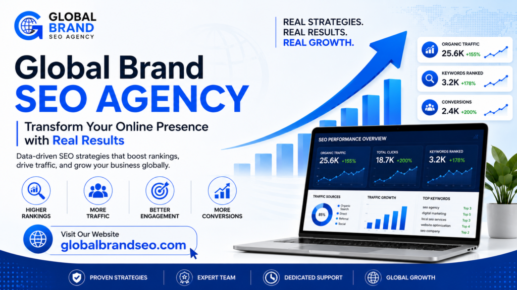 Global Brand SEO Agency