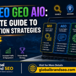 SEO AEO GEO AIO