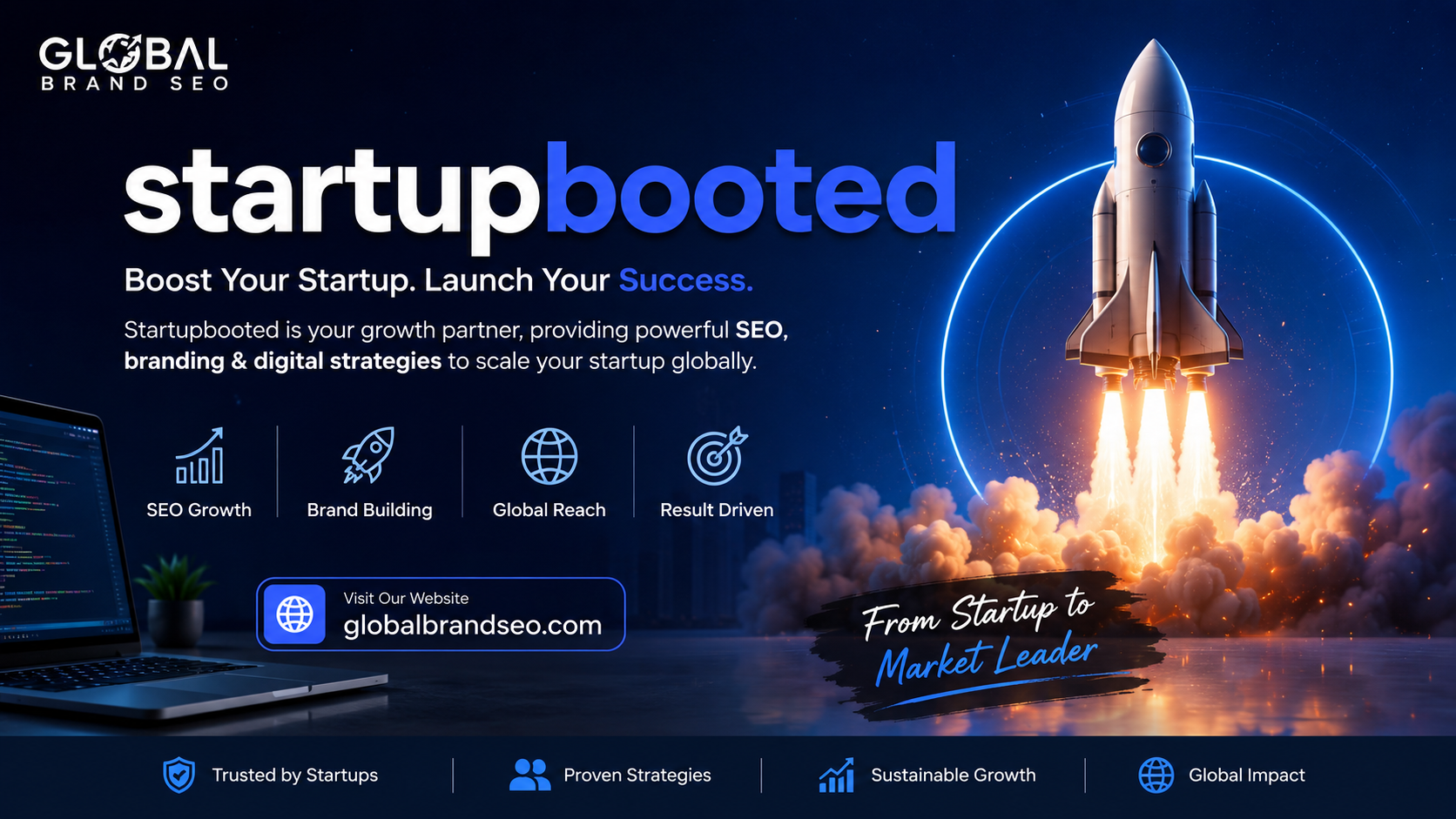 StartupBooted