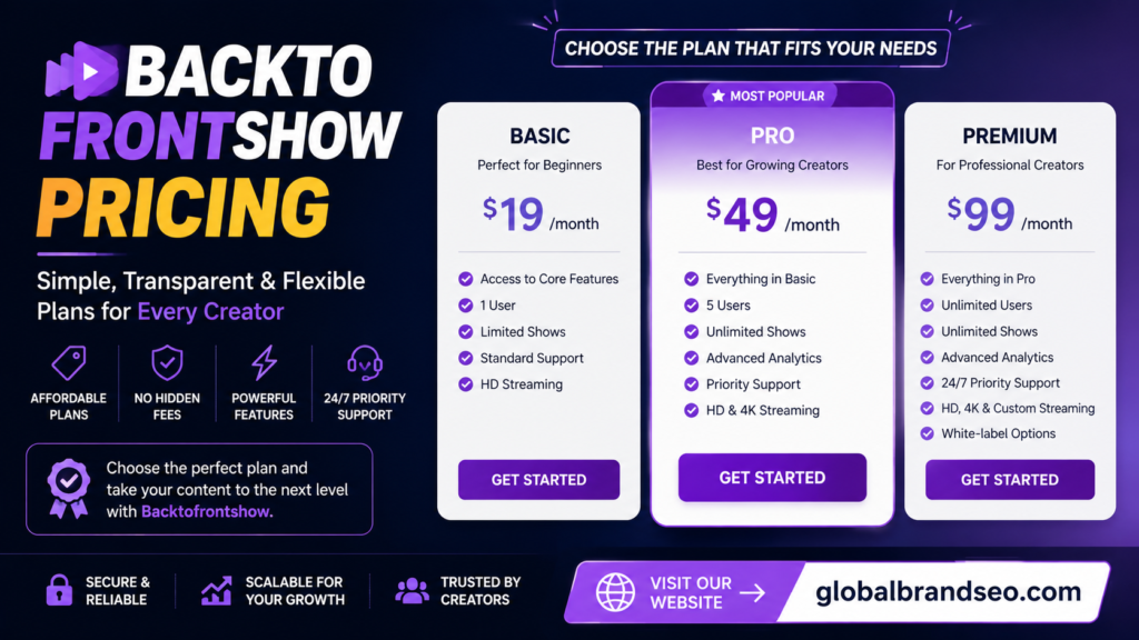 BackToFrontShow pricing