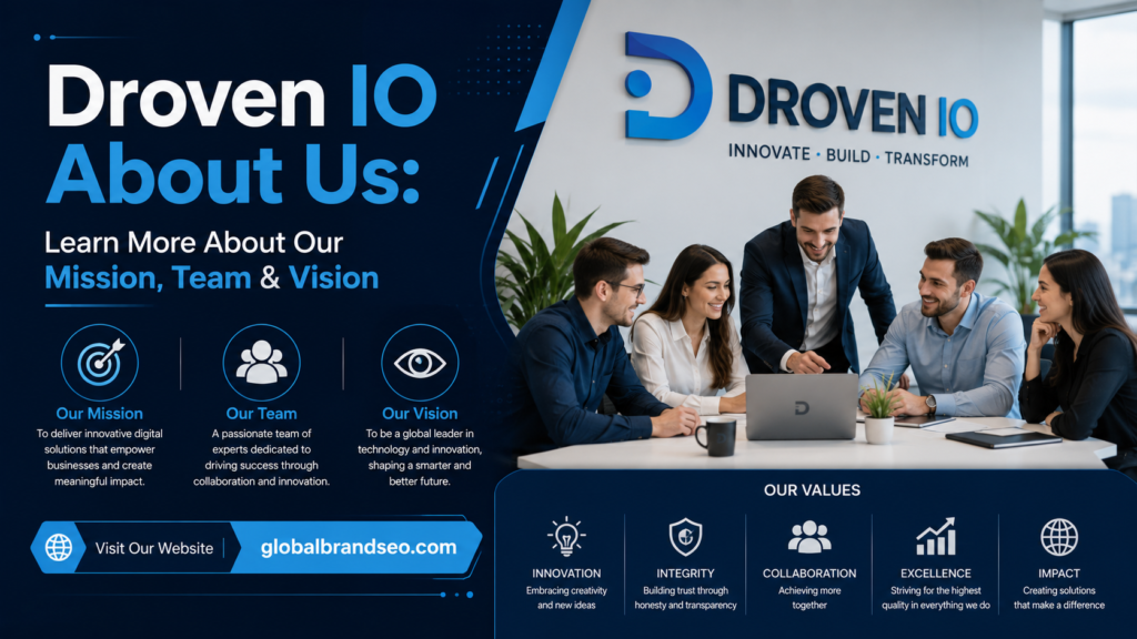 droven io about us